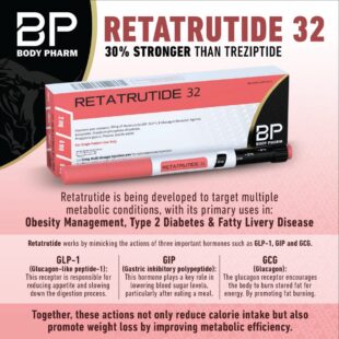 BodyPharm Retatrutide 32mg