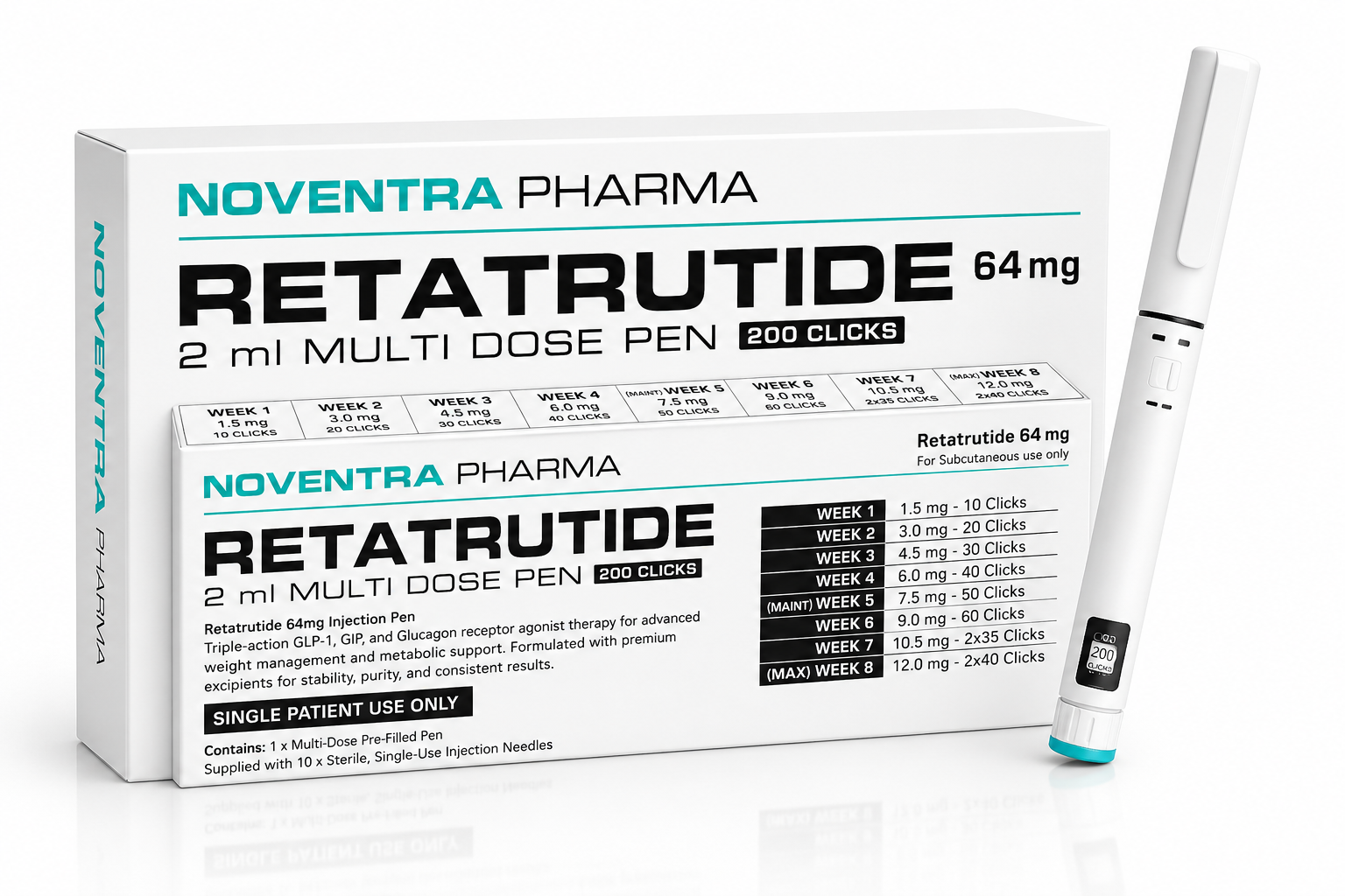 Noventra - Retatrutide Pen 64mg